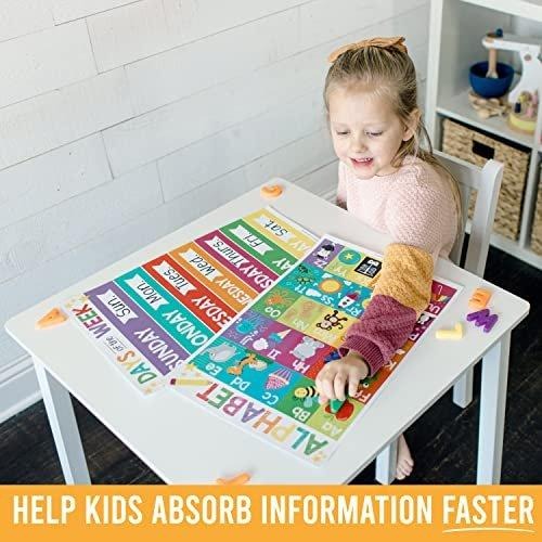 Colorful Educational Posters