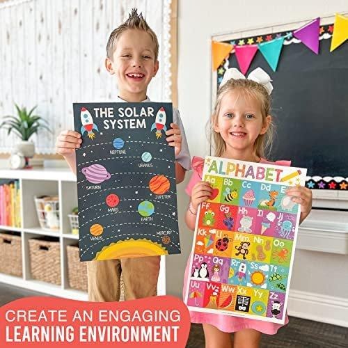 Colorful Educational Posters