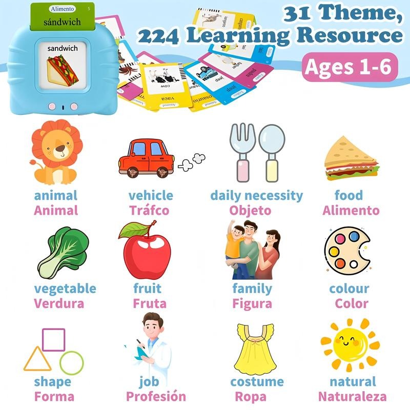 Bilingual Talking Flash Cards (English + Spanish)